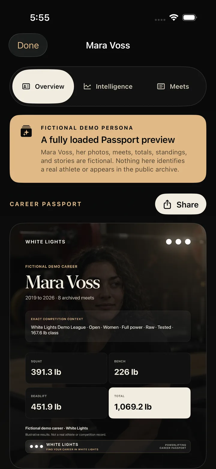 Mara Voss's clearly labeled fictional White Lights career Passport with eight archived meets and competition bests.