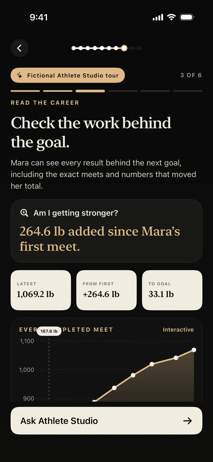 White Lights fictional career progress screen showing Mara's completed meets and progress toward her next goal.